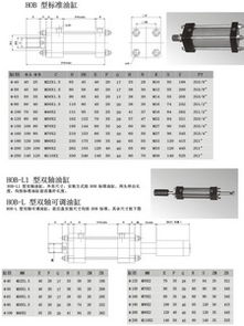 廠家直銷 ROB、HOB 型圓型油缸 工程液壓缸與帶磁液壓缸的專業(yè)解析